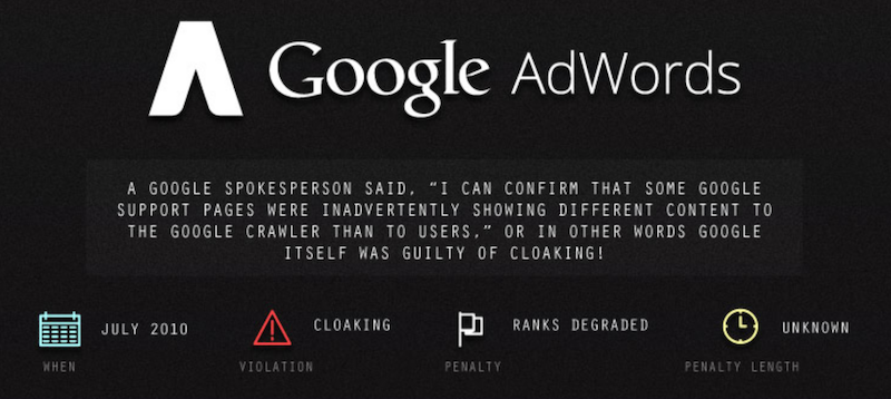 google-adwords