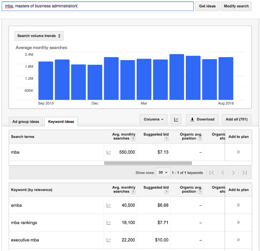 keyword-planner