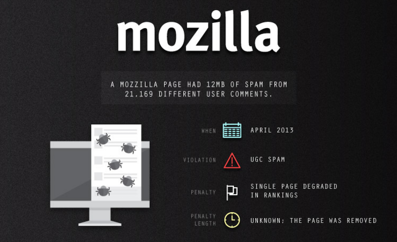 mozilla