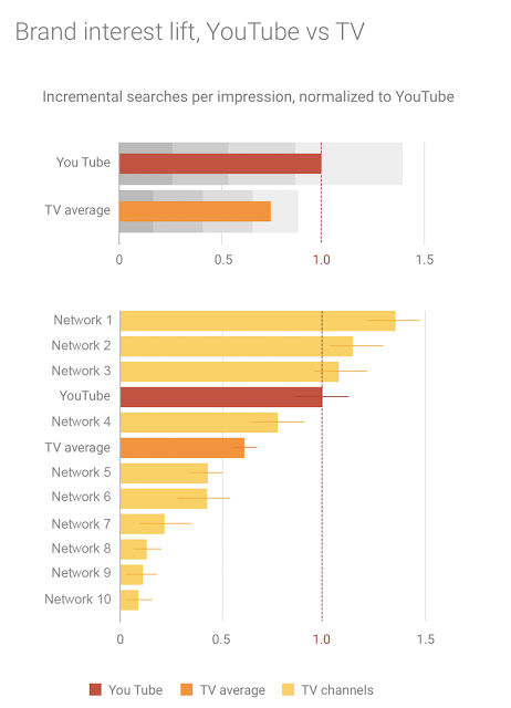 updated-tv-lift