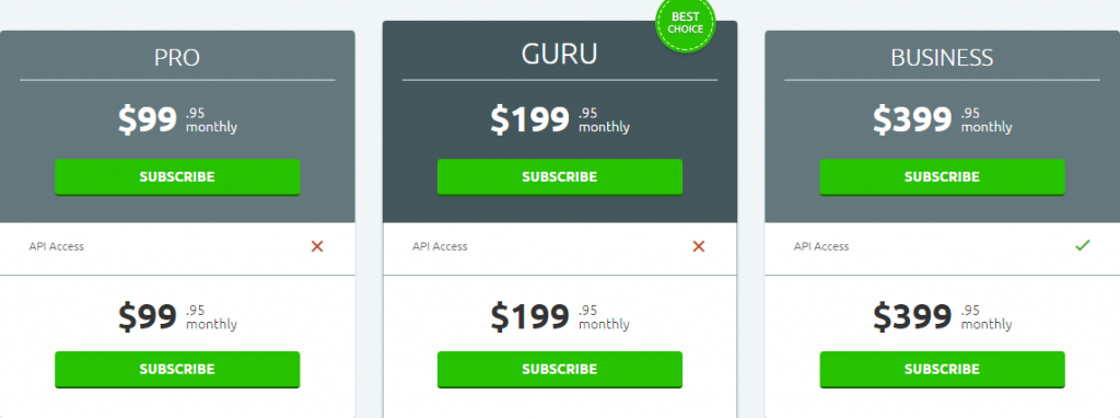 Screencap of the three subscription options offered by SEMRush: Pro, at $99.95 per month, Guru, at $199.95 per month, and Business at $399.95 per month.