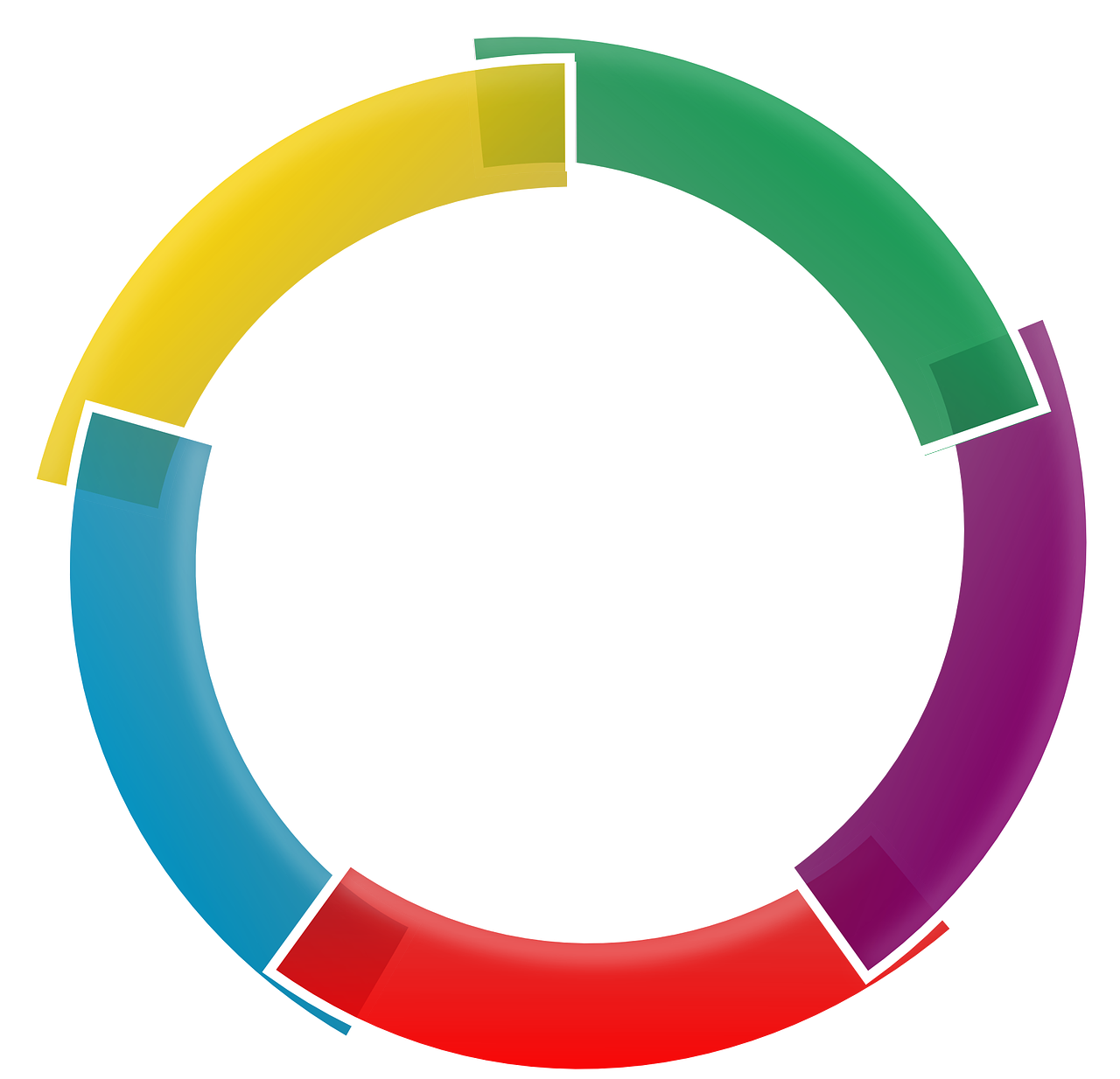 A segmented circle with red, purple, green, yellow and blue sections.