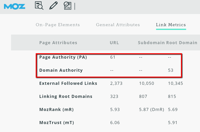 Domain Authority Score Checker