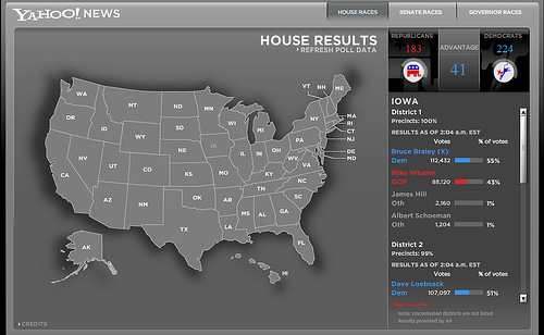 Election 2006: Yahoo Interactive Results Map