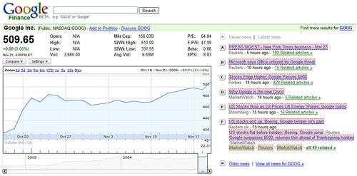 Google Finance Closeup, Nov. 21, 2006: Nofollow Links Highlighted