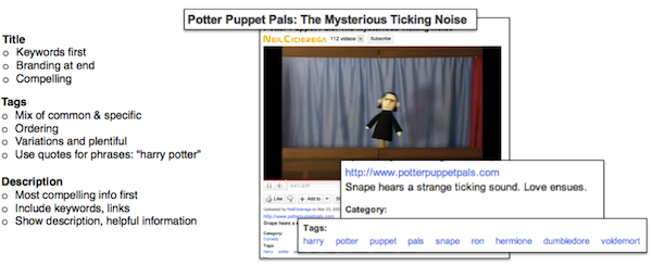 youtube-title-tags-description-puppet-metadata