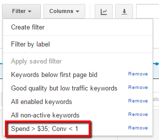 saved adwords filters