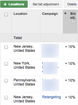 Location Bid Adjustments Location Bid Adjustments
