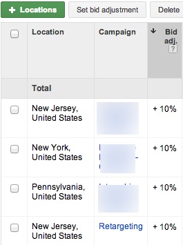 Location Bid Adjustments