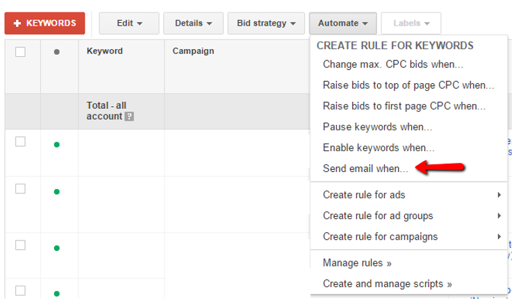 adwords automated alert