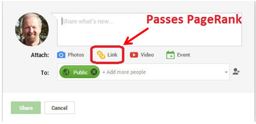 Google Plus link share