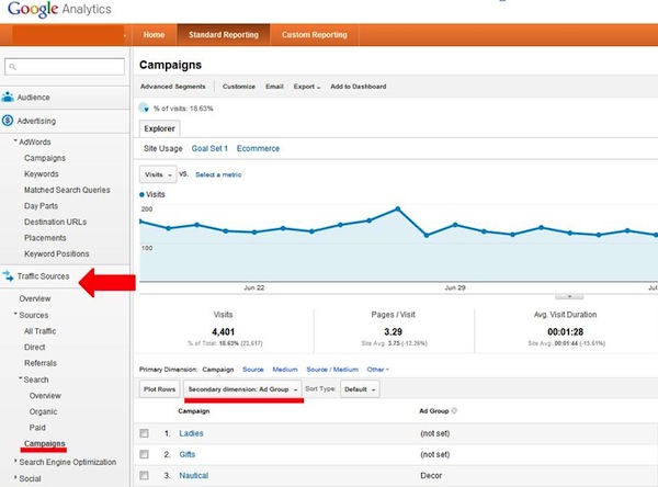 google-analytics-traffic-sources-campaigns