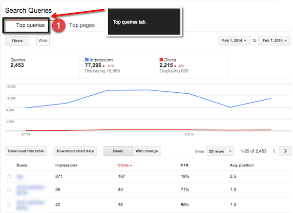 google-webmaster-tools-top-queries-tab