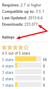 wordpress-download-rating