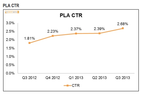 pla-ctr pla-ctr