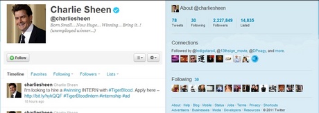 Charlie-Sheen-Twitter-Success-Followers.jpg