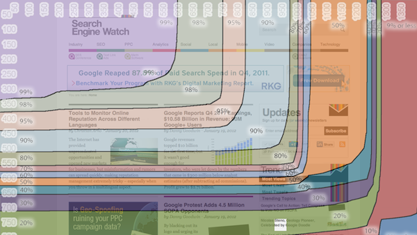 search-engine-watch-browser-size-google