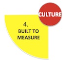 4. Built to Measure