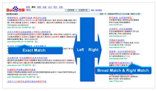 baidu-serp-match-types