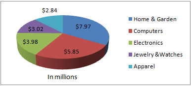 32089_chart2.jpg