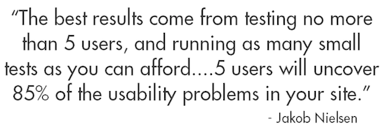 Jakob Nielsen Usability Problems Quote