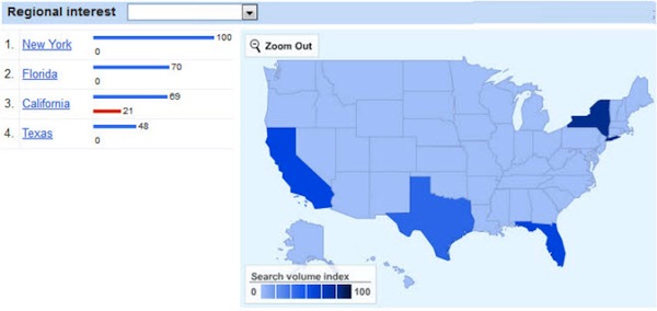 pan-am-searches-by-interest pan-am-searches-by-interest