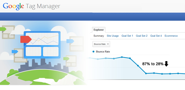 Google Tag Manager Adjusted Bounce Rate