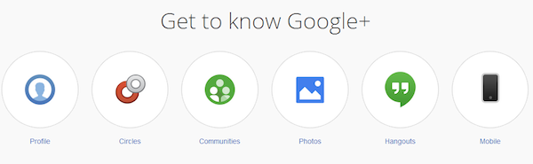 Google Plus Opportunities