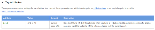 google-plus-one-tag-attributes