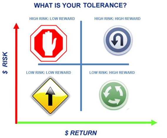 what-is-your-link-building-risk-tolerance