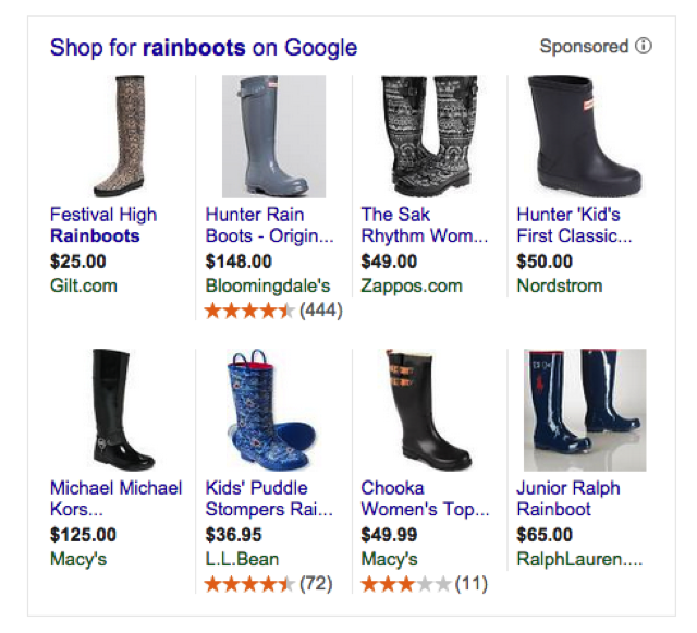 rainboots-plaratings