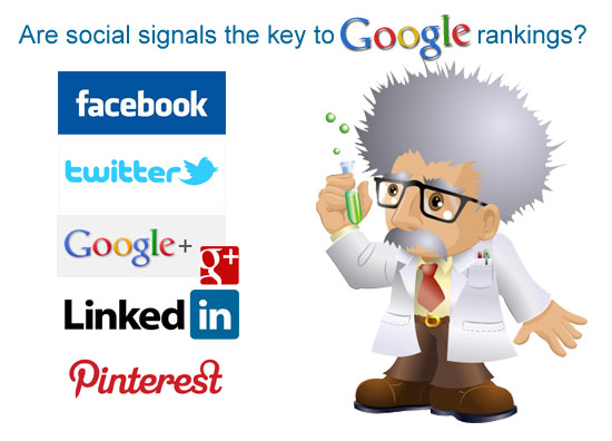 google-social-signals-rankings