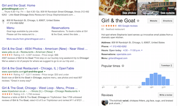 girl-goat-chicago