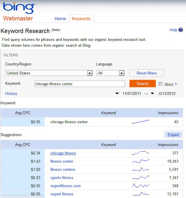bing-keyword-research-chicago-fitness-center