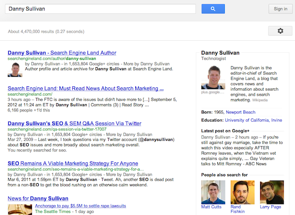 google-knowledge-graph-results-danny-sullivan