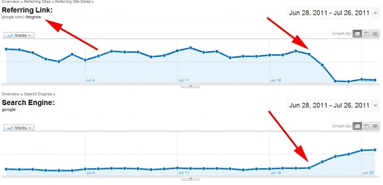 google-images-referrals-update