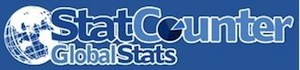 StatCounter GlobalStats Logo