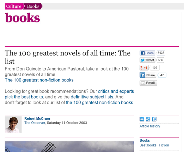 100-greatest-novels-of-all-time-guardian 100-greatest-novels-of-all-time-guardian