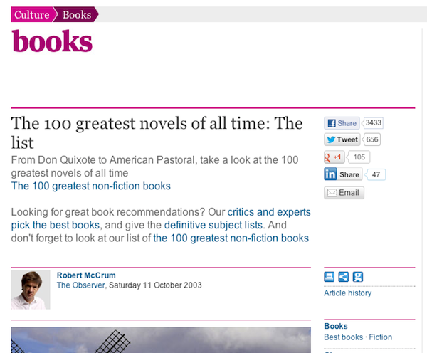 100-greatest-novels-of-all-time-guardian