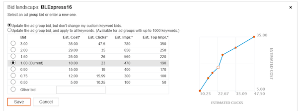 Bing Ads Bid Landscape Bing Ads Bid Landscape
