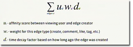 Facebook Edgerank