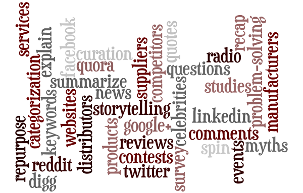 wordle-88-tips-on-content-creation wordle-88-tips-on-content-creation