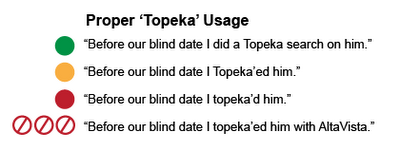 topeka_chart_04.png