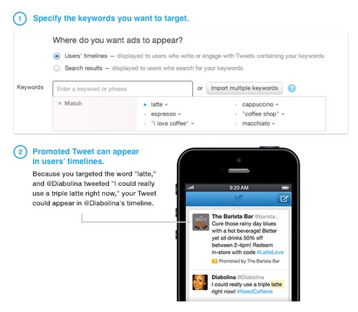 twitter-keyword-targeting twitter-keyword-targeting
