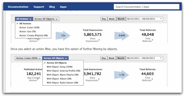 f8-facebook-new-analytics