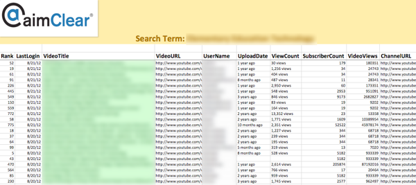 youtube-videos-indexed-by-search-term