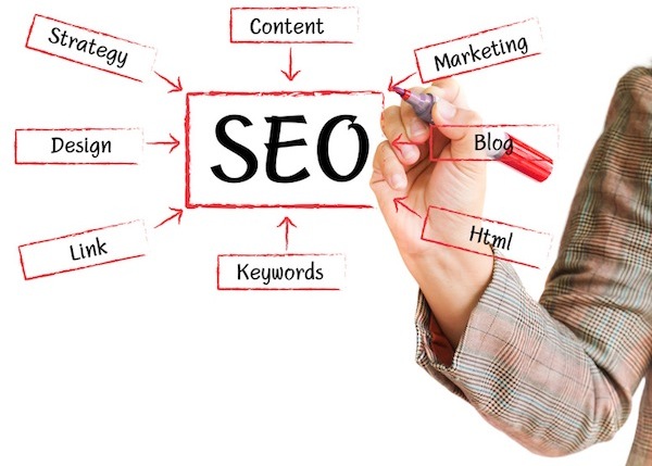 seo-tasks seo-tasks