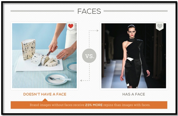 curalate-faces-data-pinterest curalate-faces-data-pinterest