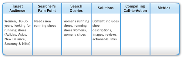 provide-real-solutions provide-real-solutions