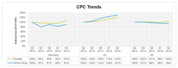 cpc-adobe-q2 cpc-adobe-q2